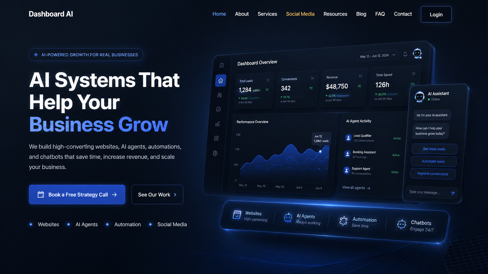 Premium AI business dashboard interface with assistant panel and performance charts