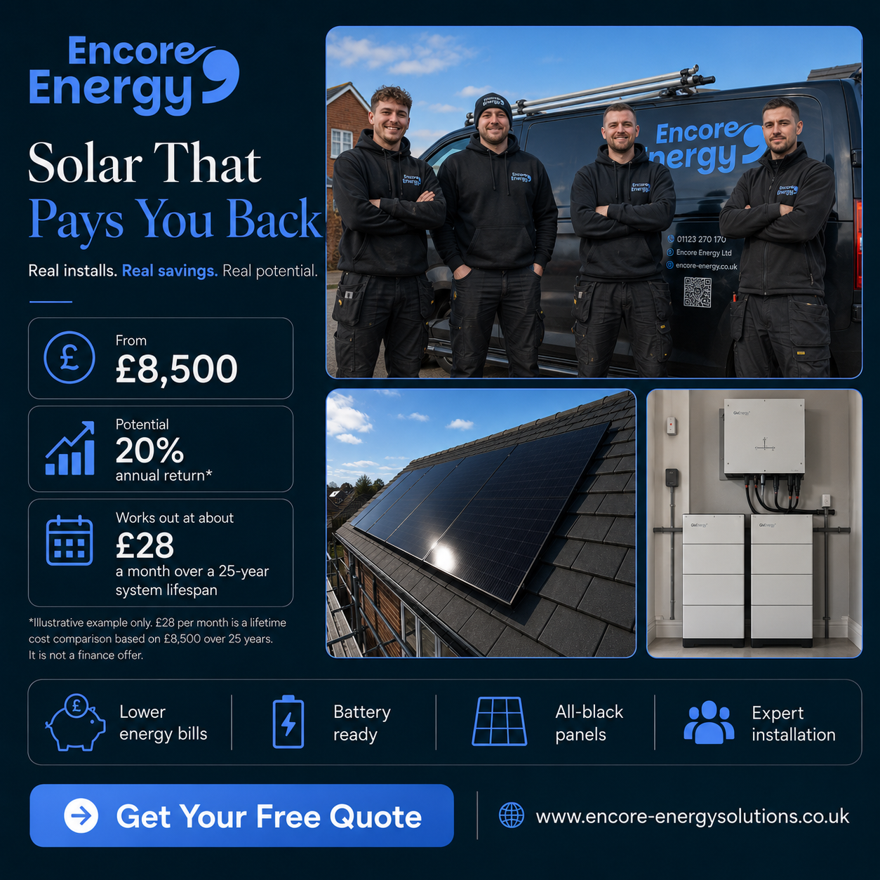 Solar quote campaign creative with savings message and free quote call to action